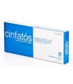 Thealoz duo gel 0.4 ml. 30 unidosis